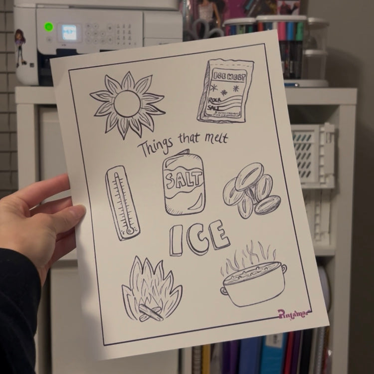 Things that Melt ICE 🧊 Coloring Page